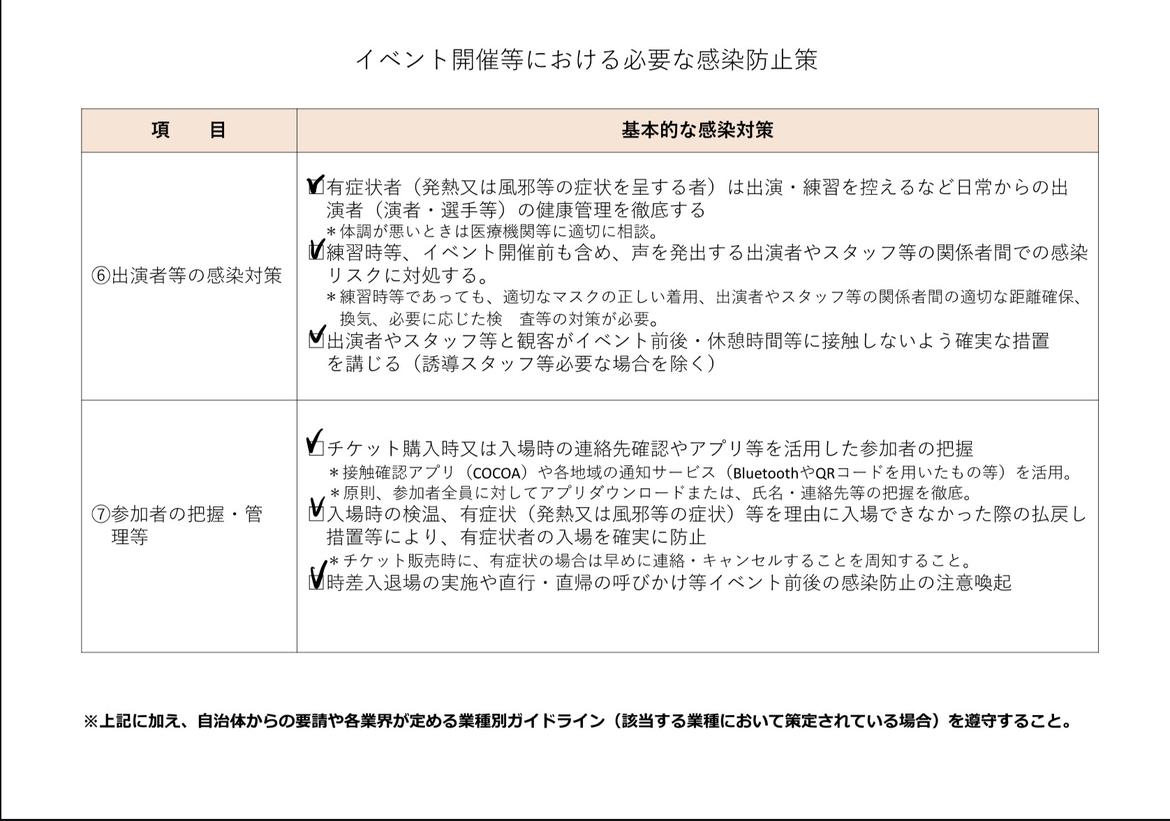 チラシ裏